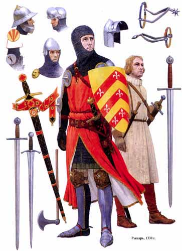 English_Knight, военная история, оружие, древнее вооружение