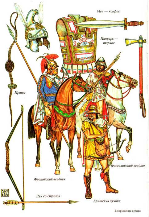 Армия Александра Македонского